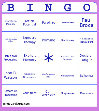 Cognitive & Behavioural Psychology Bingo Card