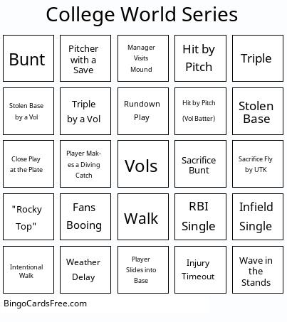 College Baseball World Series Bingo Cards Free Pdf Printable Game, Title: College World Series