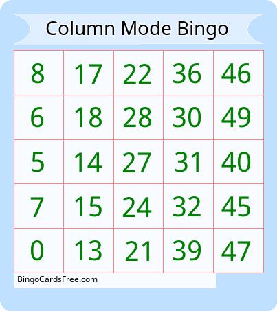 Column Mode Bingo Cards Free Pdf Printable Game, Title: Column Mode Bingo