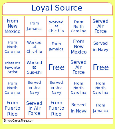 Communication Bingo Card