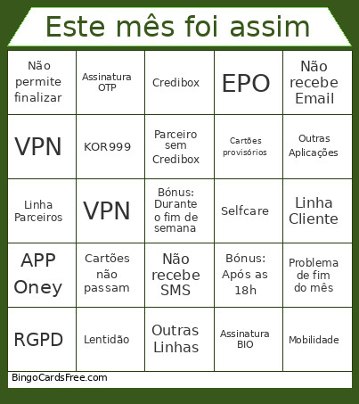 Constrangimentos Técnicos Bingo Card