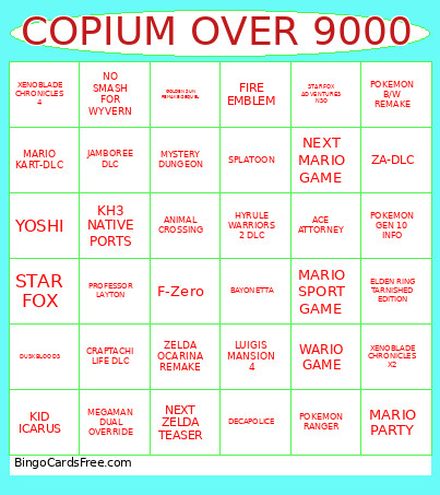 COPIUM OVER 9000 Bingo Card
