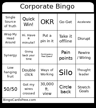 Corporate Jargon Bingo Card 2