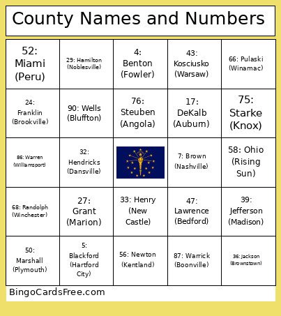 County Names And Numbers Bingo Card