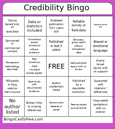 Credibility Bingo Card