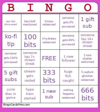CURIE Bingo Card