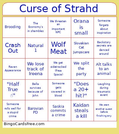 Curse Of Strahd Campaign Bingo Card