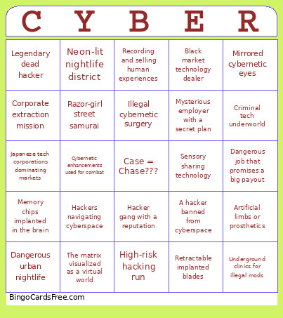 Cyberpunk Bingo Card