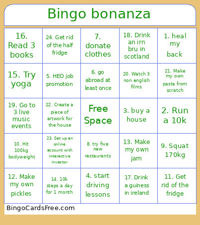 Da Nator Bingo Card