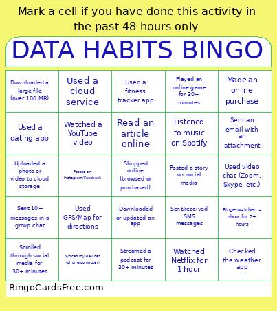 Data Habits Bingo Card