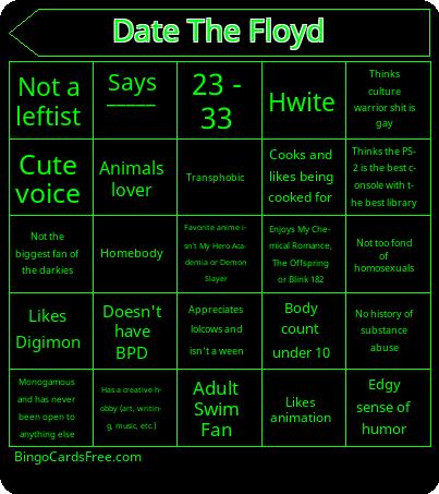Date The Floyd Bingo Cards Free Pdf Printable Game, Title: Date The Floyd