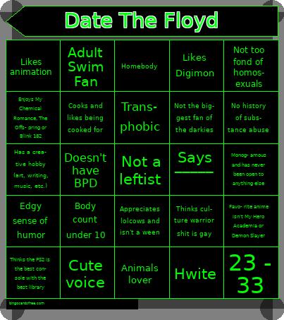 Date The Floyd Bingo