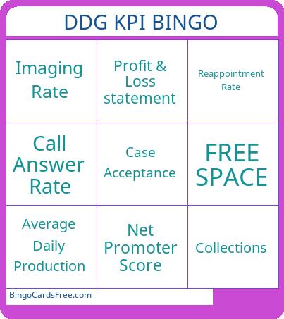 DDG KPI BINGO