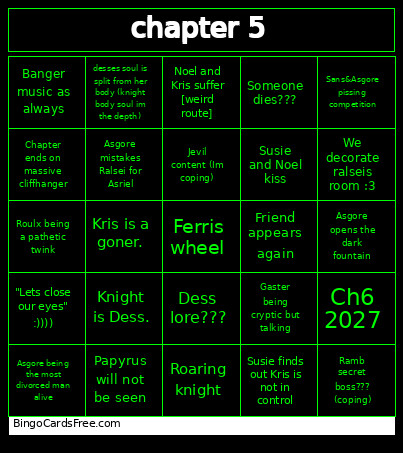 DEFINETLT CORRECT Bingo Card