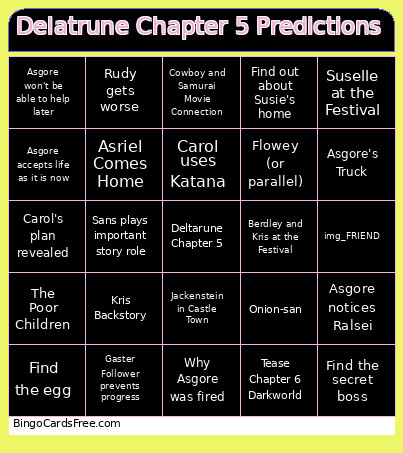 Delatrune Chapter 5 Predictions Bingo Card