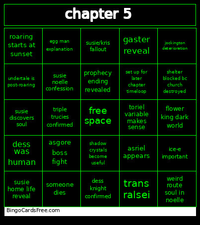 Deltarune Ch5 Bingo Card 3