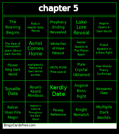 Deltarune Chapter 5 Bingo Card