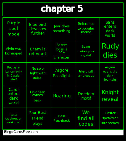 Deltarune Chapter 5 Bingo Card