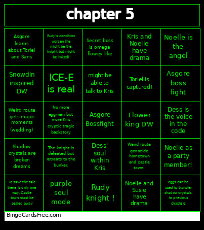 Deltarune Chapter 5 Bingo Card