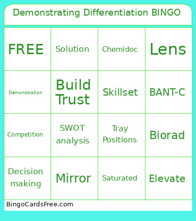 Demonstrating Differentiation Bingo Card
