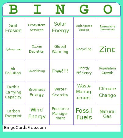Depletion of Resources  Bingo Cards Free Pdf Printable Game, Title: BINGO