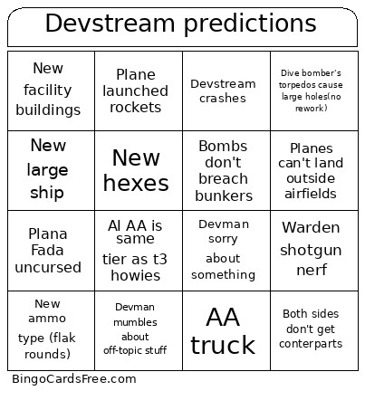 Devstream Predictions Bingo Card