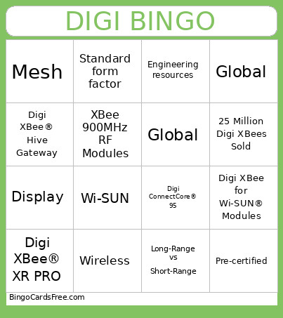 DIGI Bingo Card