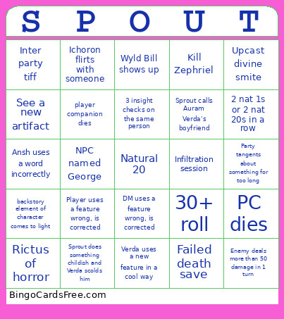 DND Template Bingo Card