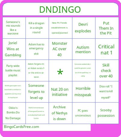 DNDINGO Bingo Cards Free Pdf Printable Game, Title: DNDINGO