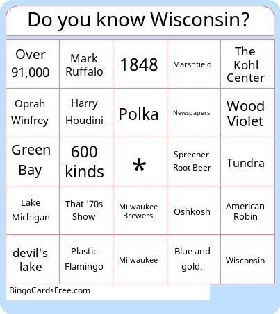 For Henry and Lexi Bingo Cards Free Pdf Printable Game, Title: Do you know Wisconsin?