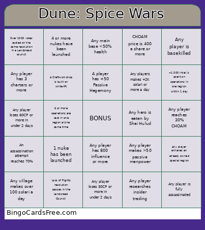 Dune: Spice Wars Bingo Card
