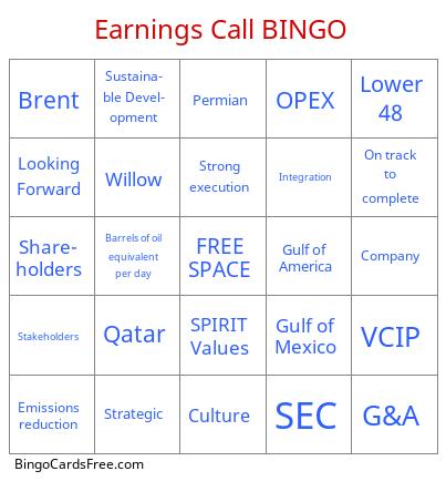 Earnings Call BINGO Cards Free Pdf Printable Game, Title: Earnings Call BINGO