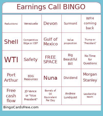 Earnings Call Bingo Card