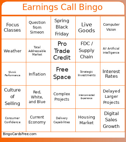 Earnings Call Bingo Card