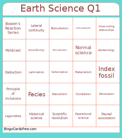 Earth Science Q1v2 Bingo Card