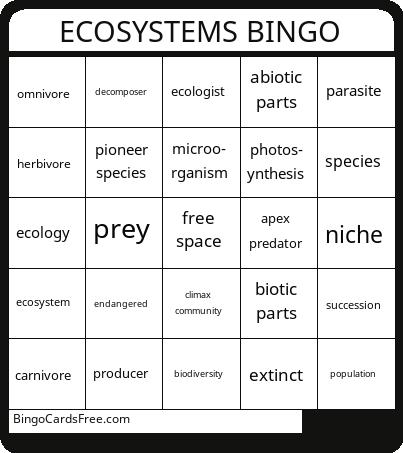 Ecosystems bingo