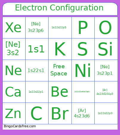 Electron Configuration Bingo Card