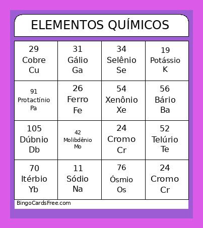 ELEMENTOS QUÍMICOS Bingo Card