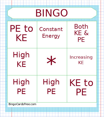 Energy Bingo Card