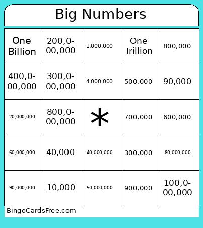 ESL Big Numbers Bingo