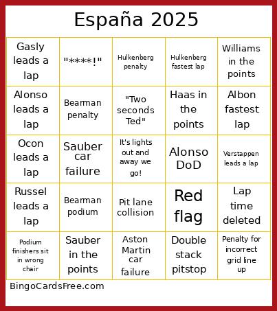 España 2025 Bingo