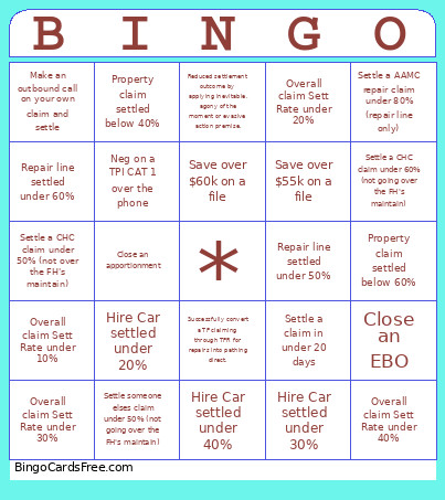$ett Rate Bingo Card