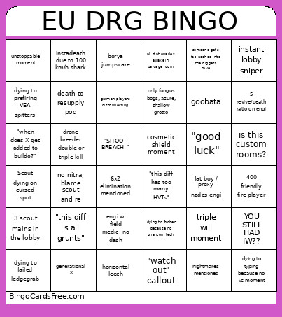 EU DRG Bingo Card