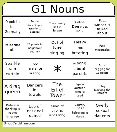 Eurovision Song Contest Bingo Card