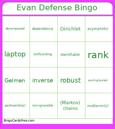 Evan Defense Bingo Card