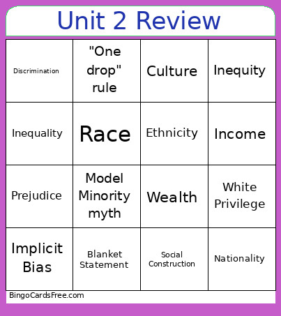 Exam 2 Review Bingo Card