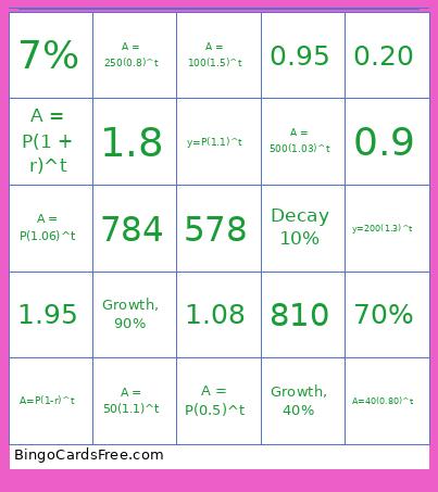 Exponential Growth/Decay Bingo Card