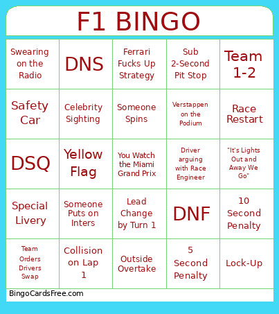 Fórmula One Bingo Card