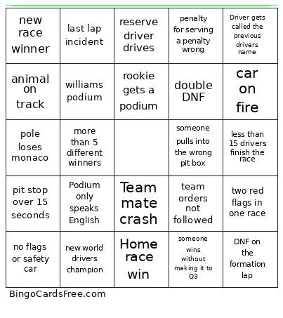 F1 2025 Bingo Cards Free Pdf Printable Game, Title: 