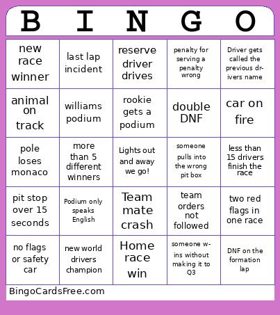 F1 2025 Bingo Cards Free Pdf Printable Game, Title: BINGO